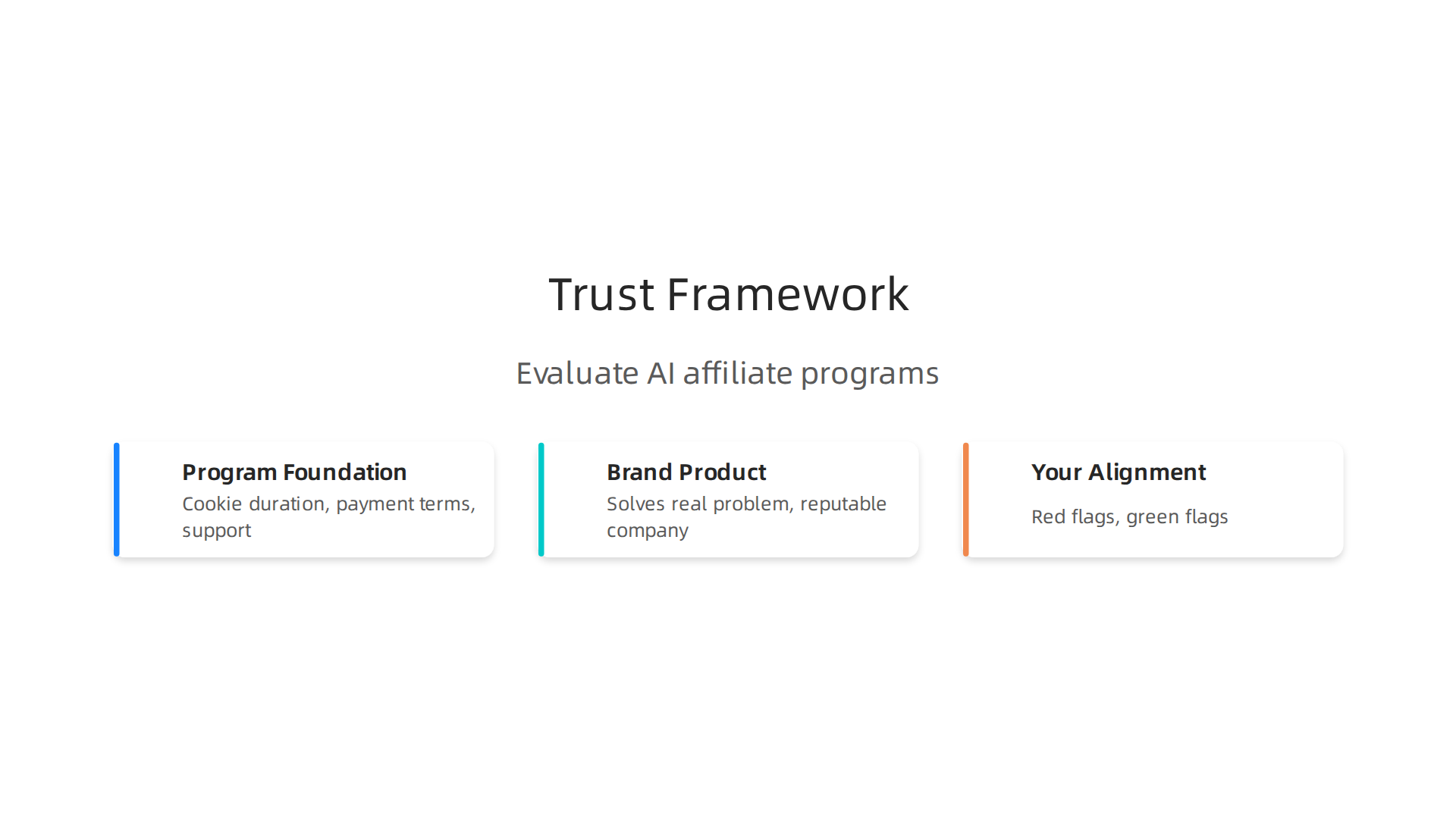 An infographic illustrating the three pillars of the Trust Framework for evaluating AI affiliate programs: Program's Foundation, Brand & Product, and Your Alignment.