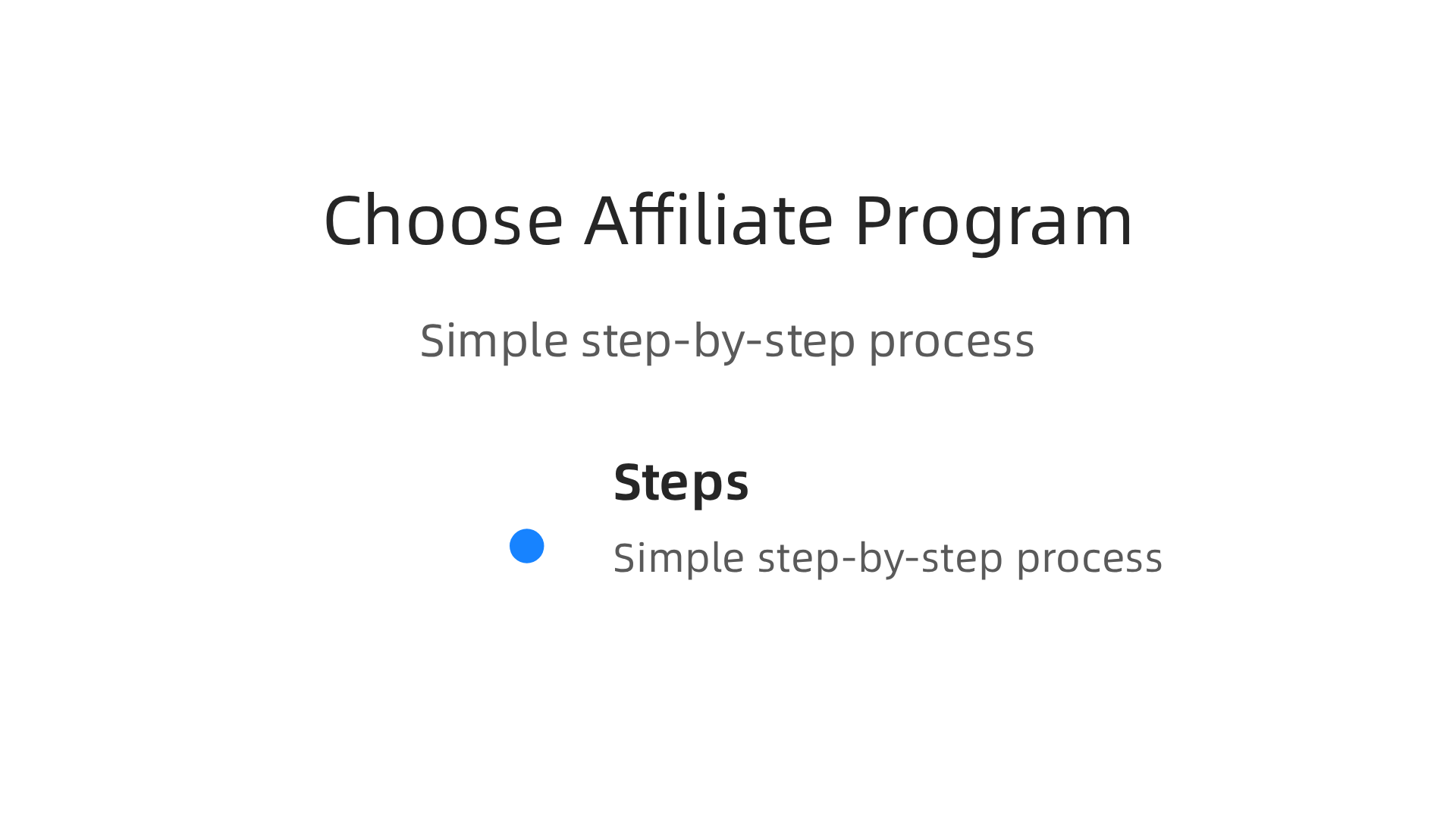 A visual guide detailing the step-by-step process for selecting the most suitable affiliate program for your business goals.