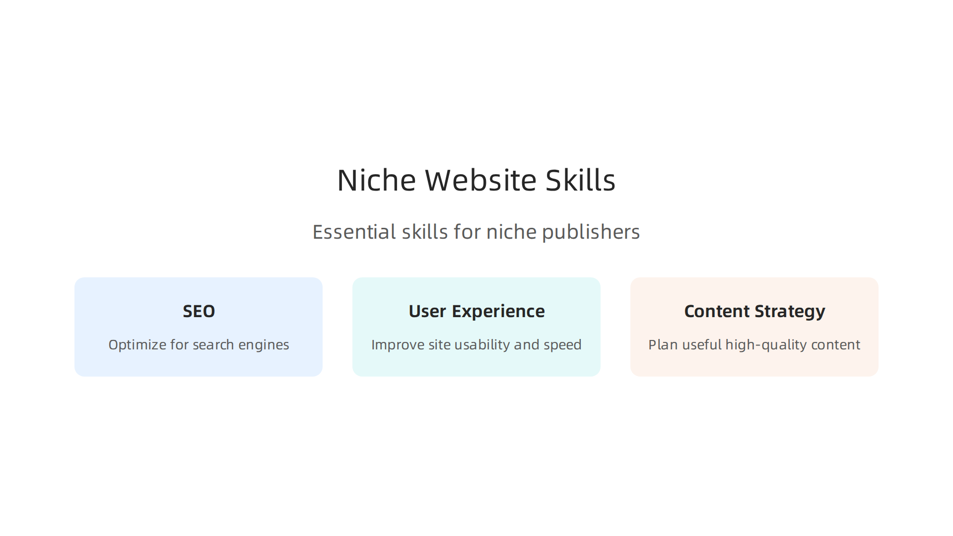 Essential skills for success as a niche website owner or publisher, focusing on content quality, search engine optimization, and user experience.
