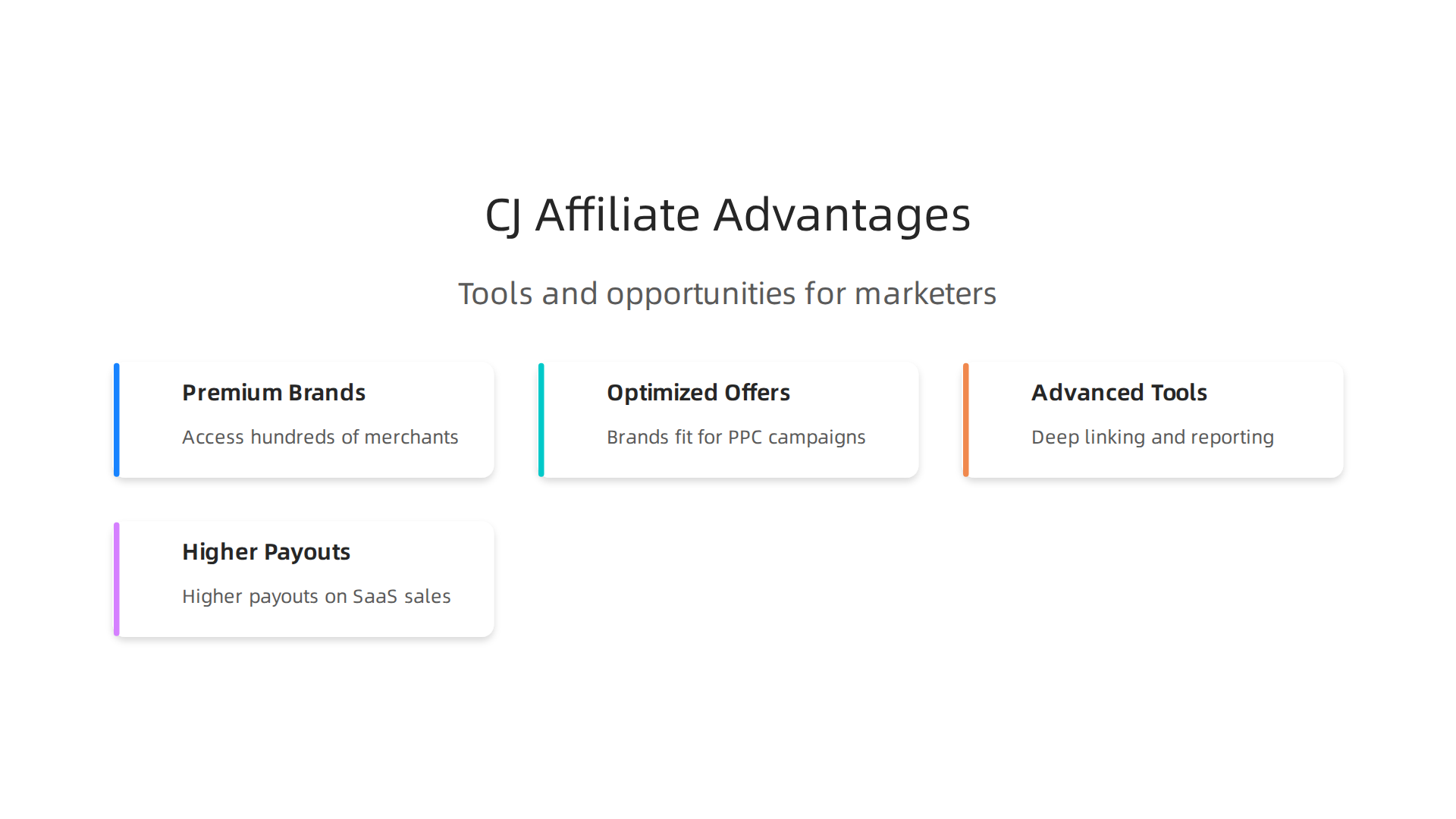 Highlighting the tools and opportunities available with CJ Affiliate for serious marketers.