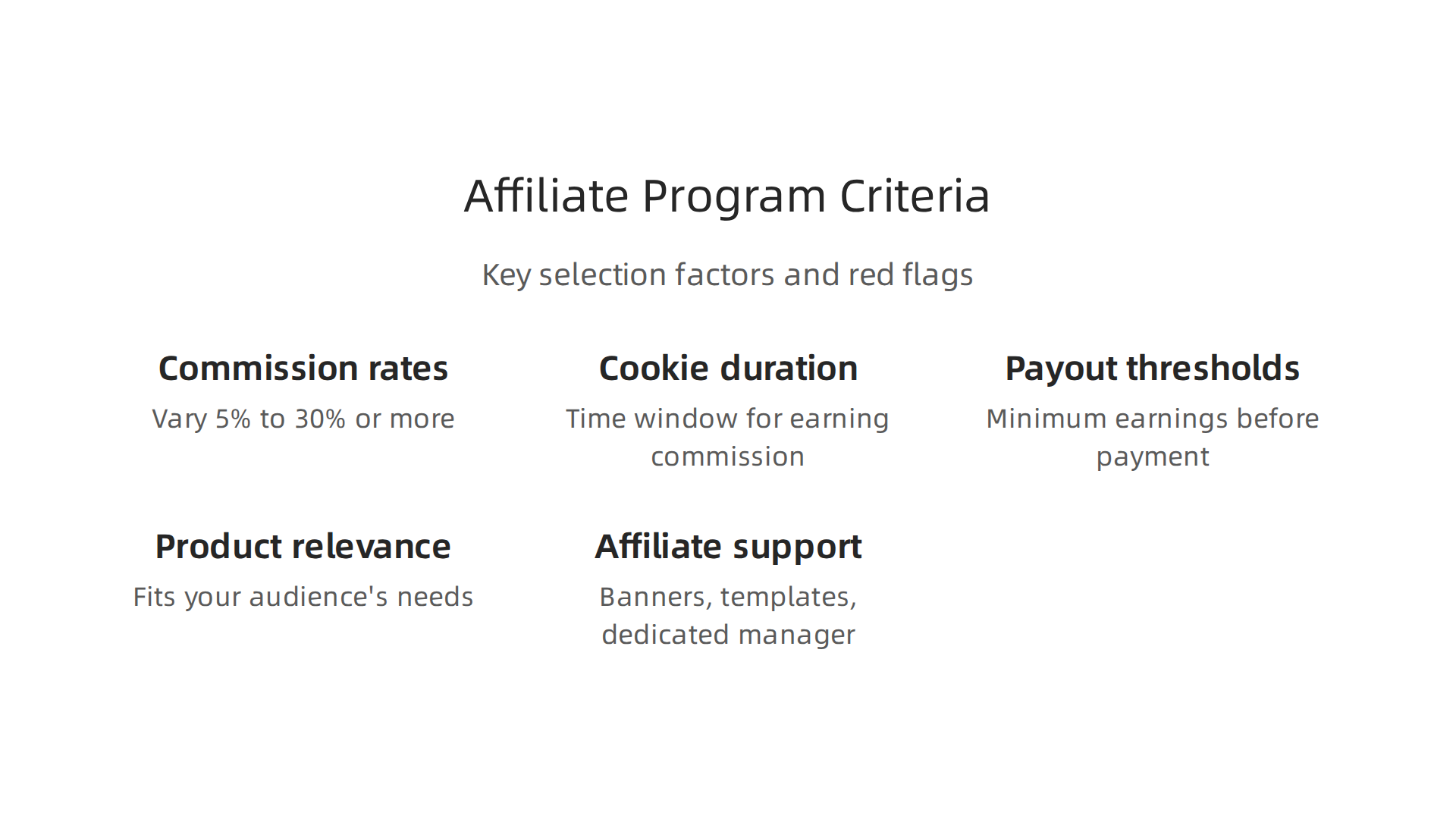 Key factors to evaluate when selecting an affiliate program for successful long-term partnerships.