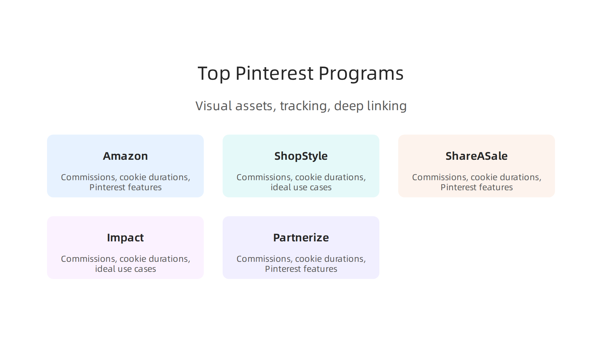 A comparative overview of leading affiliate marketing programs for Pinterest, detailing their commissions, cookie durations, specific Pinterest features, and ideal use cases.