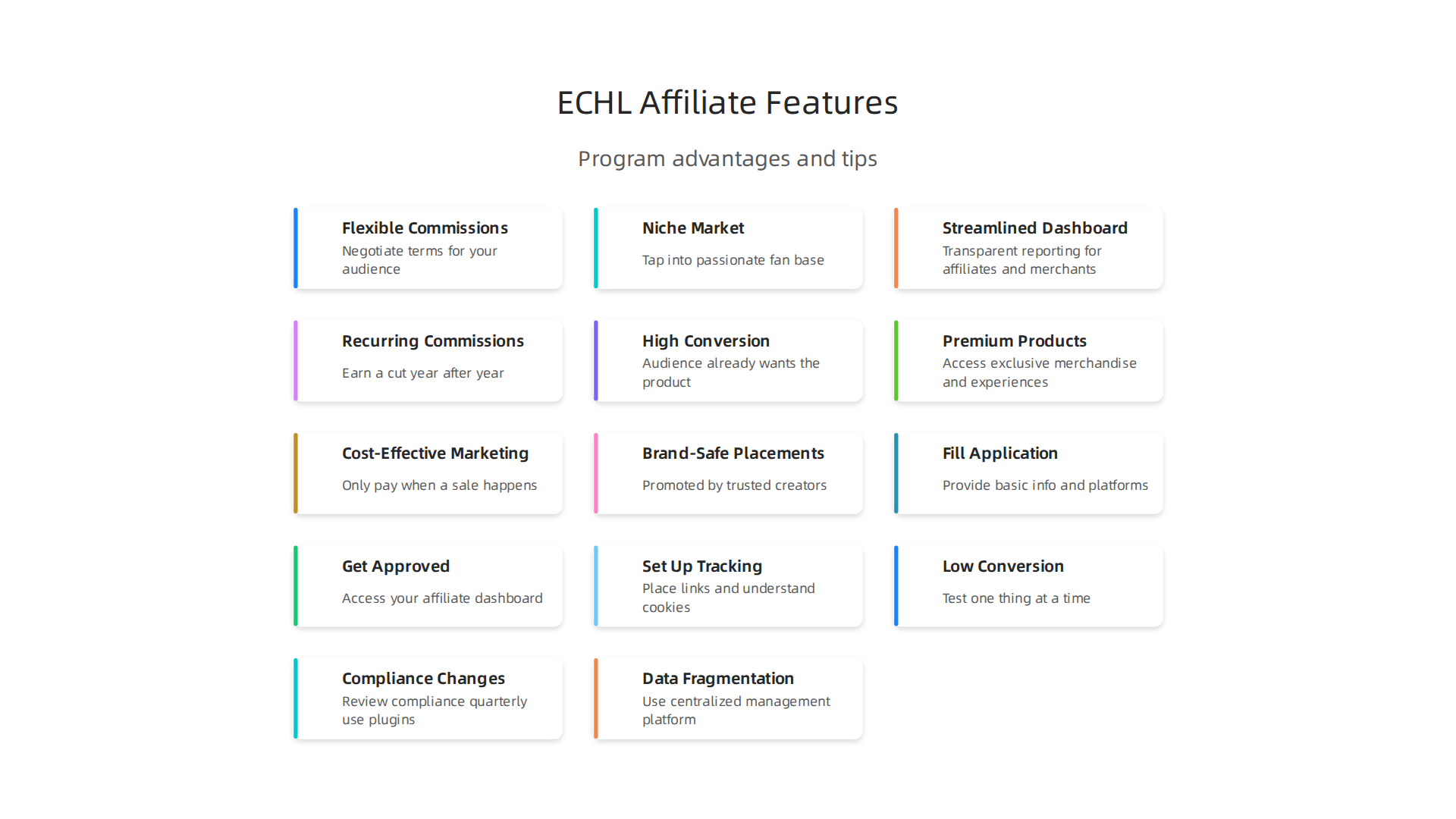 Key features distinguishing the ECHL affiliate program from others, offering unique opportunities.