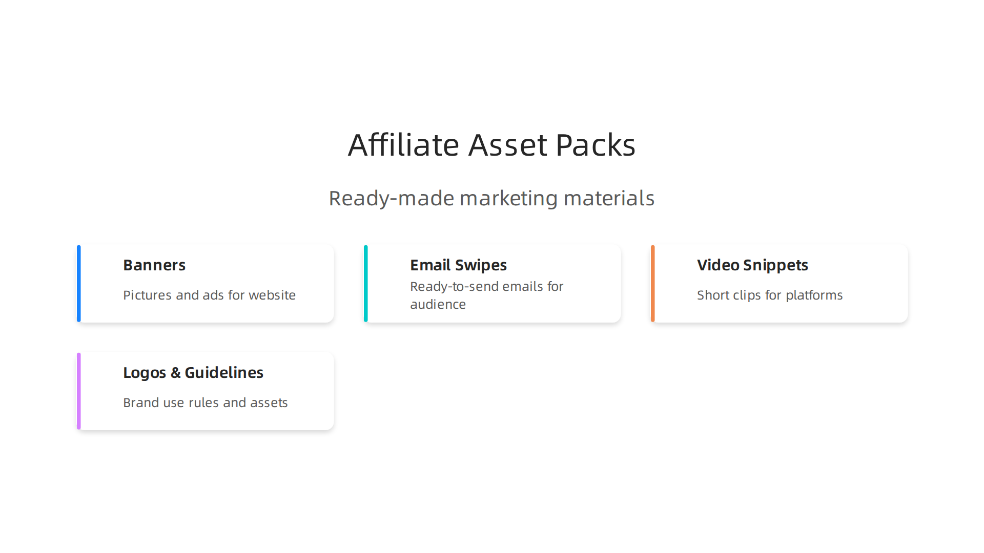 Visual overview of marketing materials provided by ClickFunnels for affiliates to use in their promotions.