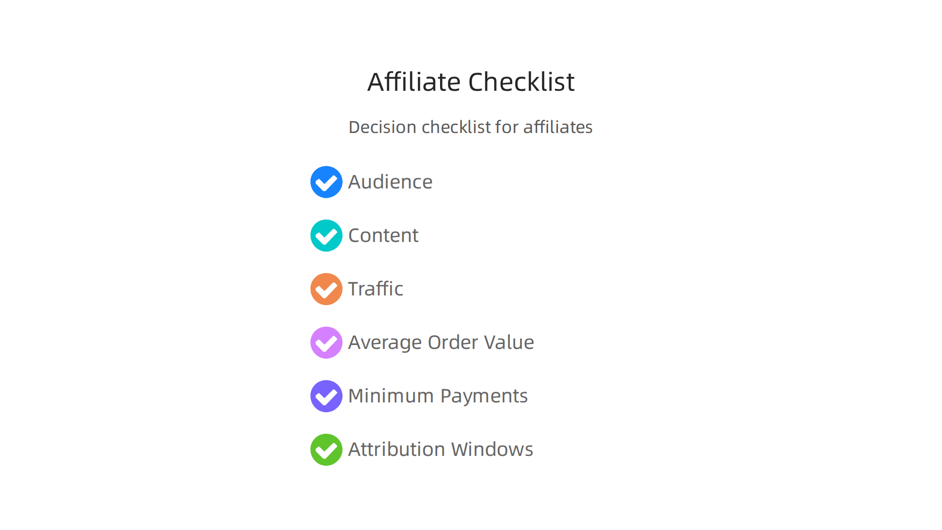 A practical checklist to guide affiliates in choosing programs that align with their audience and content strategy.