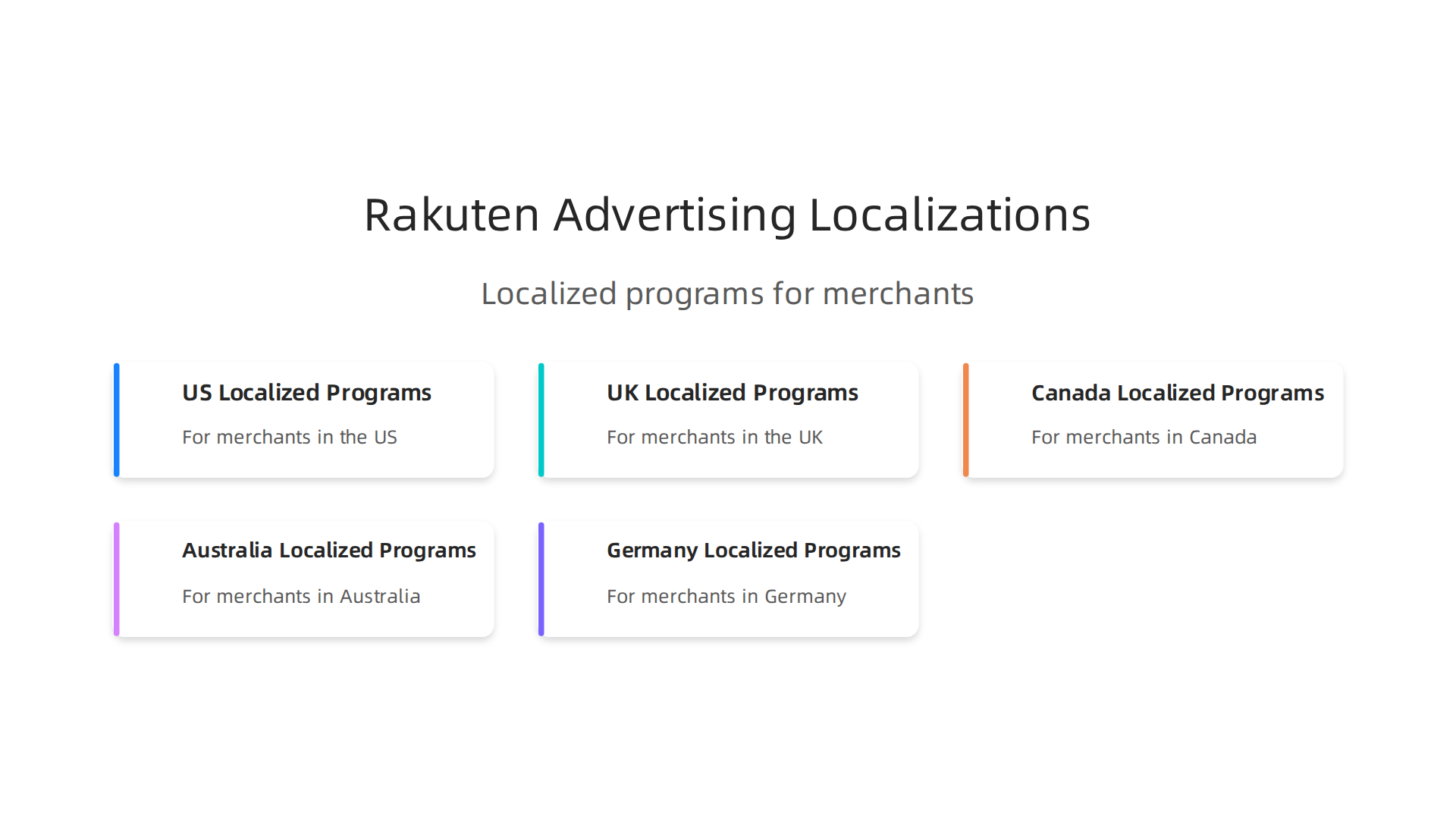 Visualizing Rakuten Advertising's international market presence for localized affiliate programs.