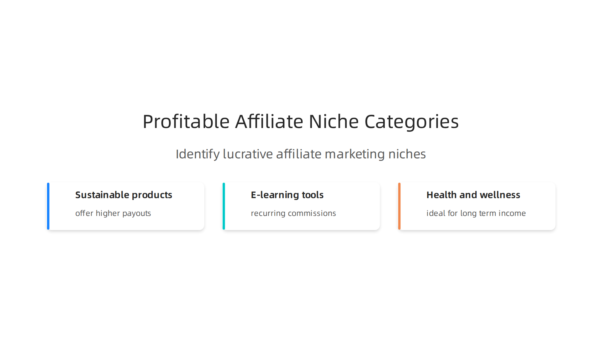Identify lucrative affiliate marketing niches by focusing on areas with high demand and recurring income potential.