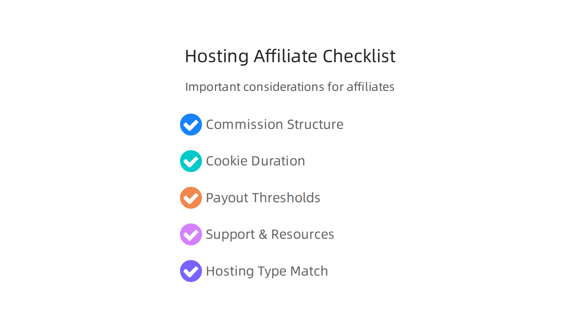 Important considerations for affiliates when selecting the best hosting program to promote.