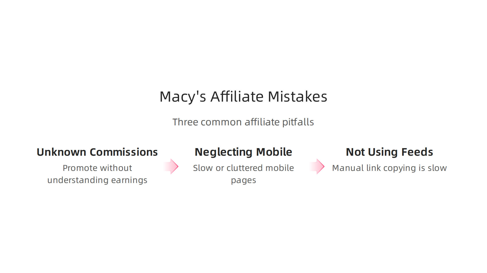 An infographic highlighting frequent errors made by affiliates, which can lead to lost commissions and inefficiency.
