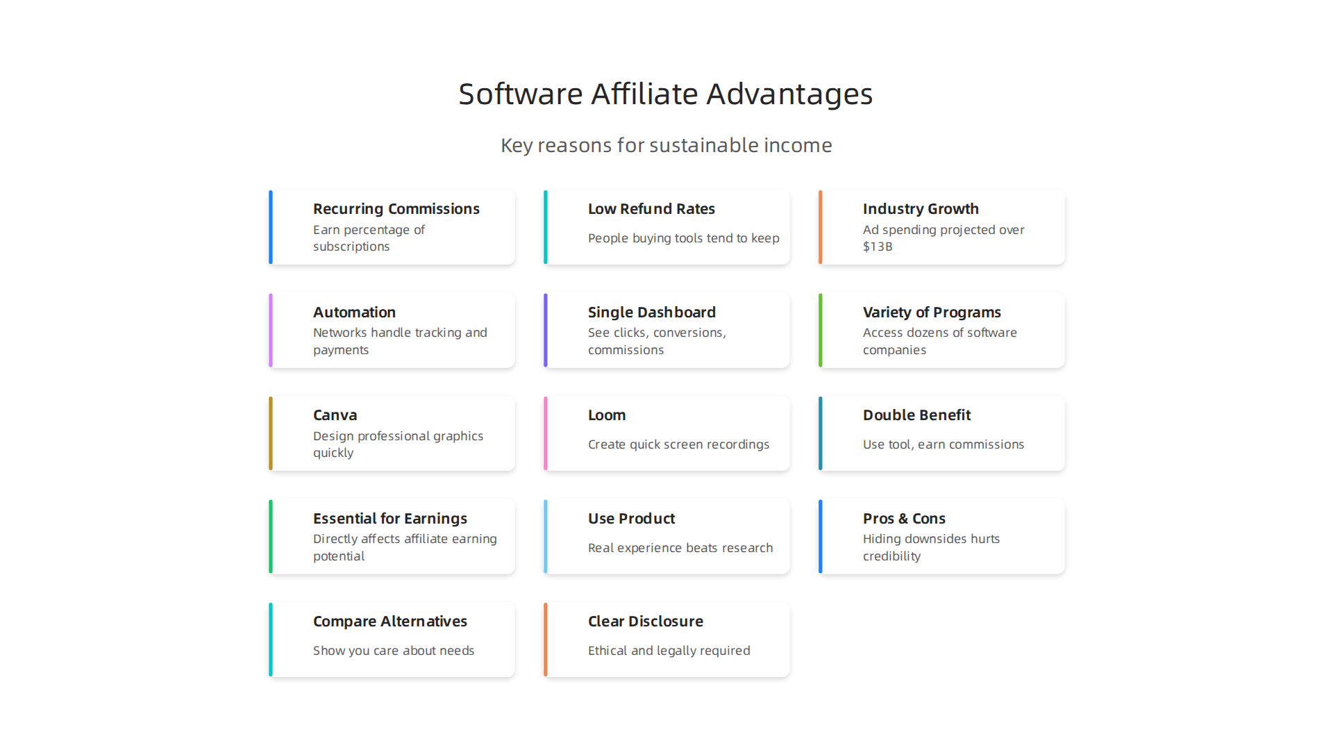 Key reasons why software affiliate programs are a strong choice for sustainable income streams.