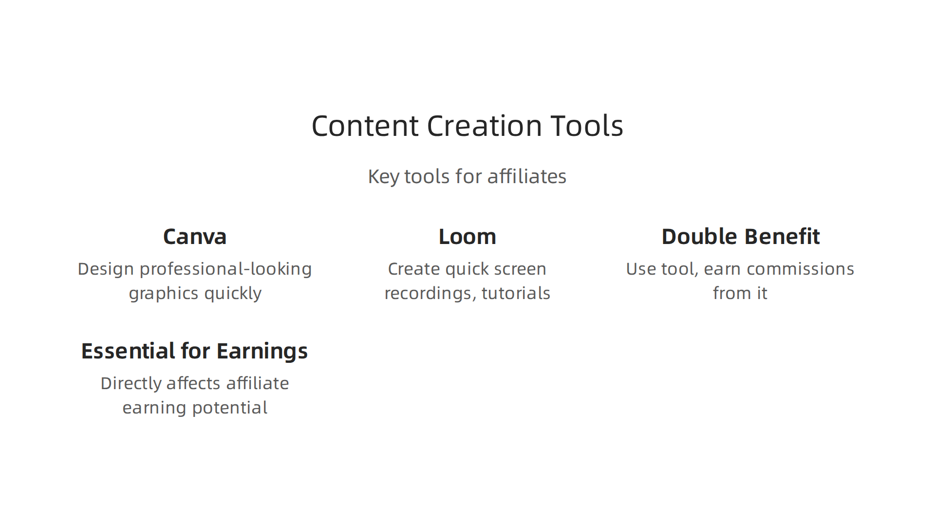 Key tools like Canva and Loom that empower affiliates to produce high-quality, engaging content.