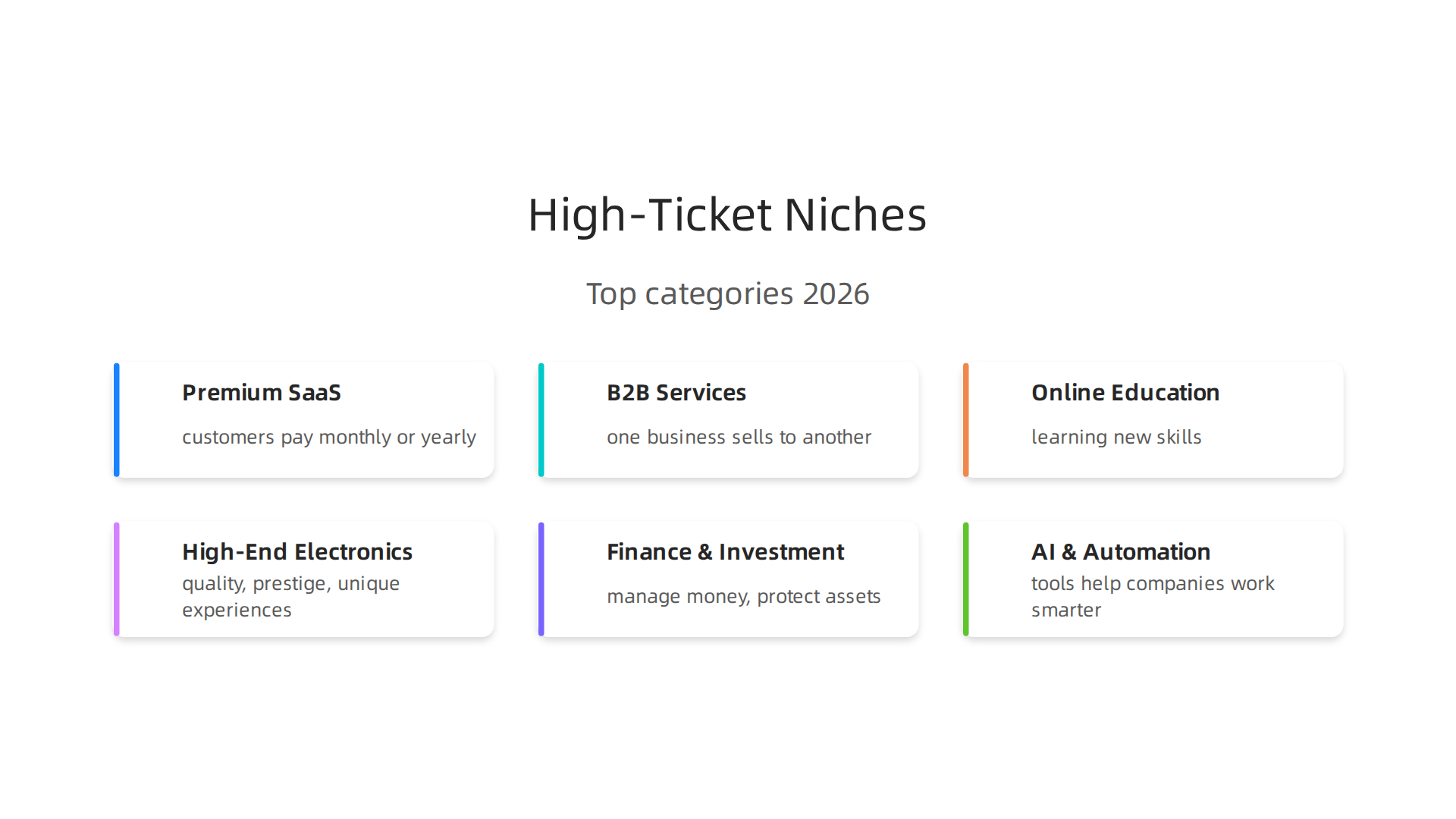 High-ticket affiliate marketing offers significant advantages for promoters, including larger payouts and more time for quality content creation.