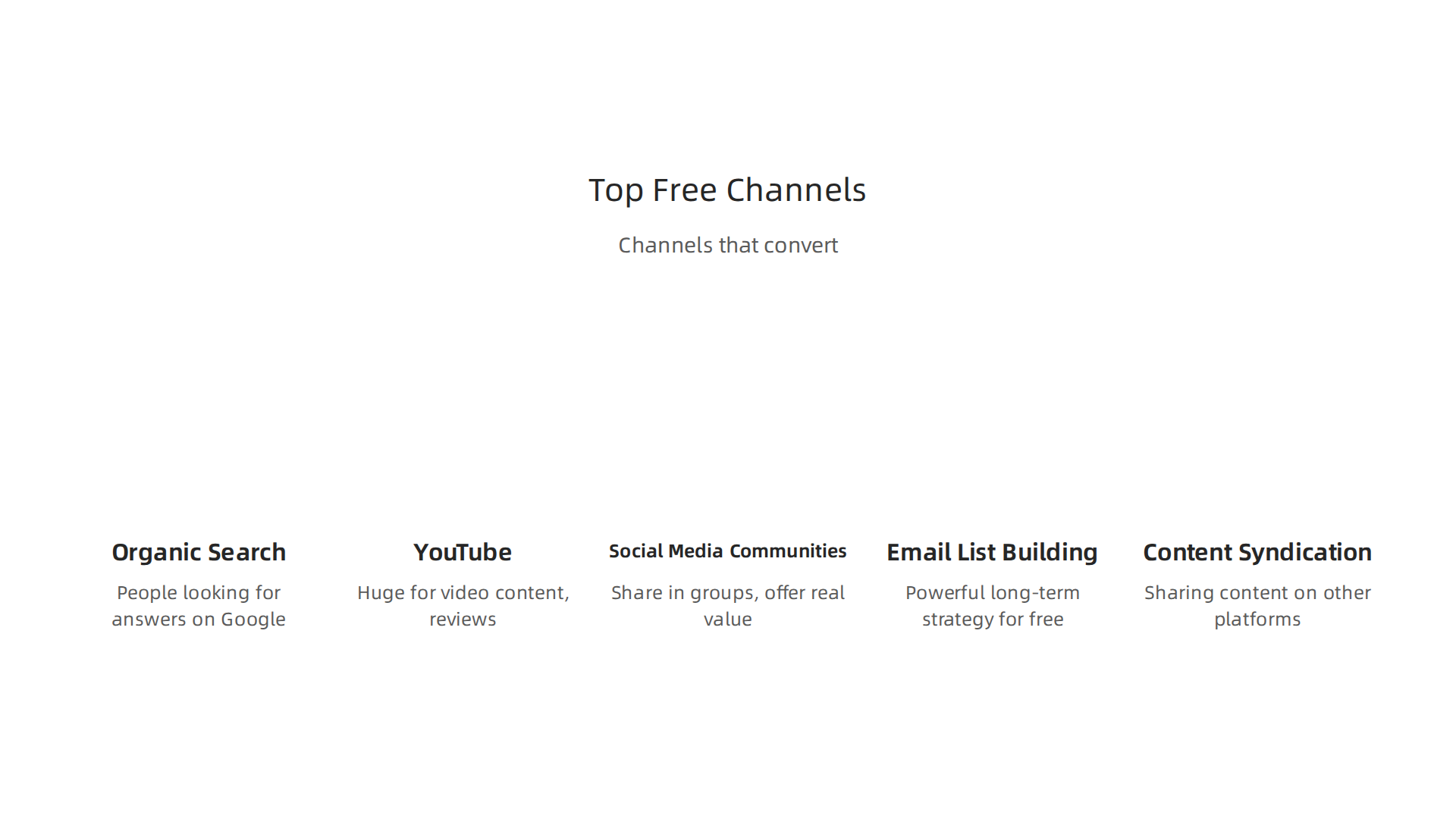 Five effective free channels to drive traffic to your affiliate offers.