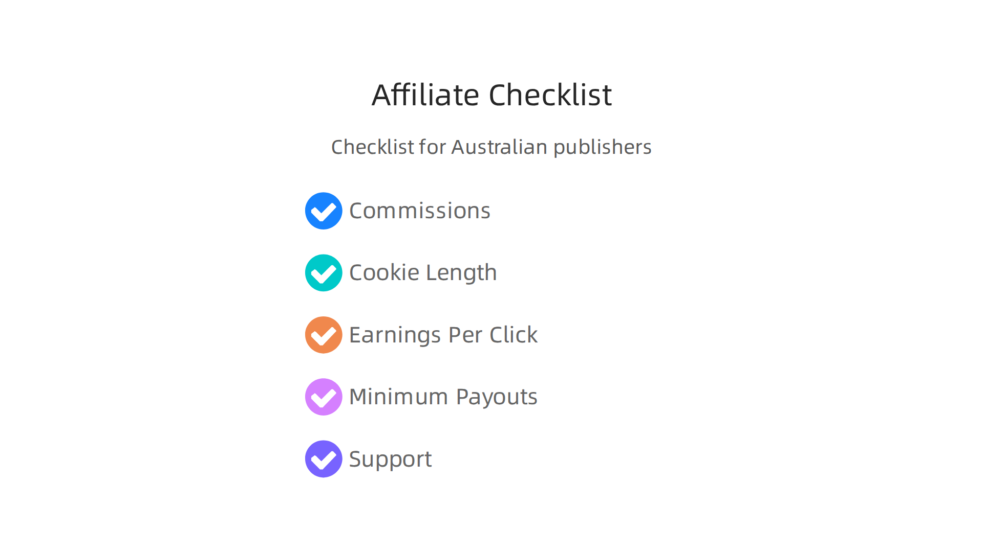 Key criteria Australian publishers should use to evaluate potential affiliate programs.