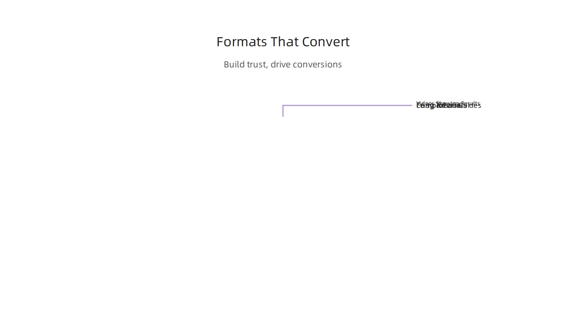 Effective content strategies that build trust and drive conversions for affiliate influencers.
