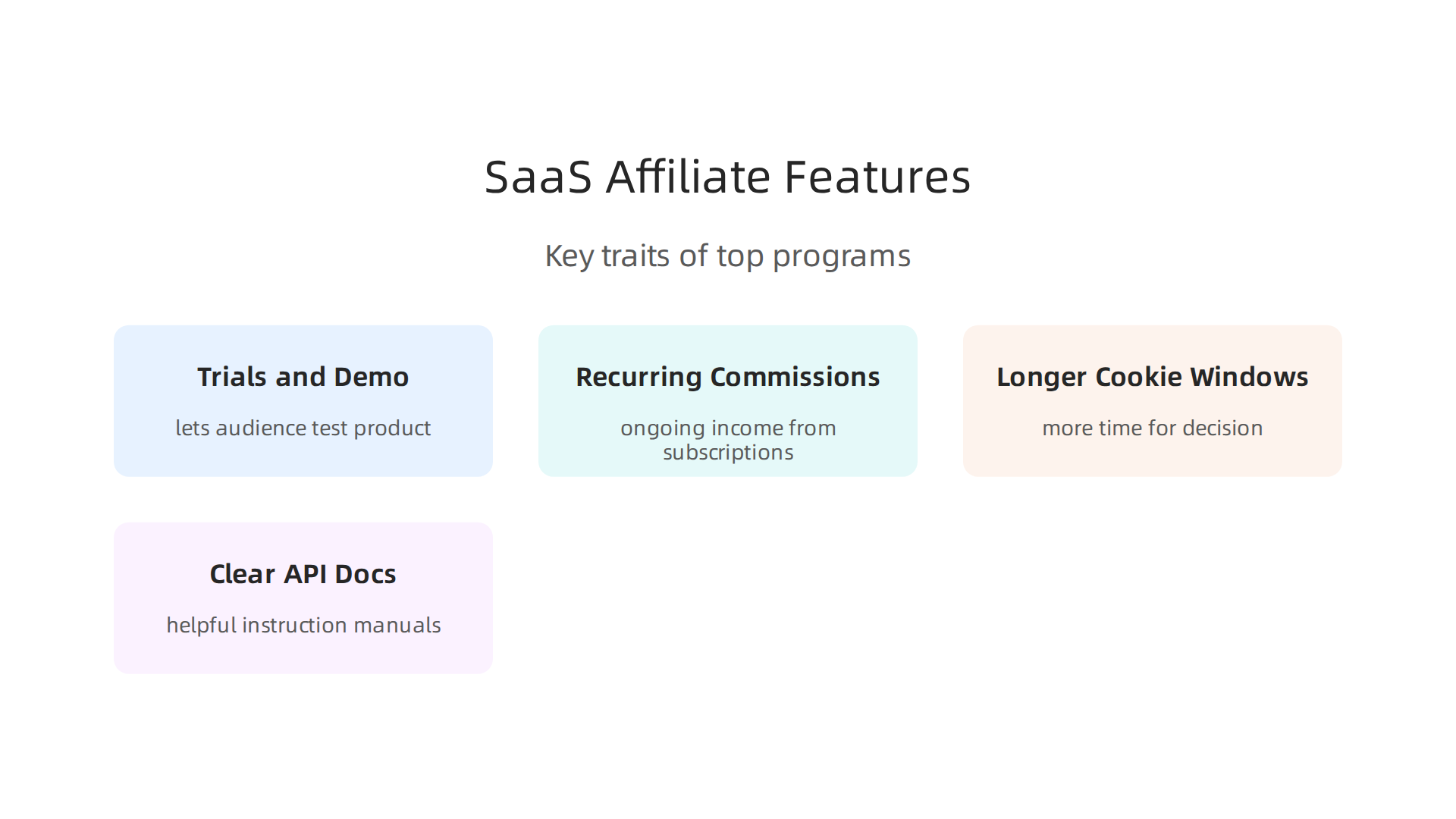 SaaS affiliate programs offer unique advantages like trials and recurring commissions, crucial for tech creators.
