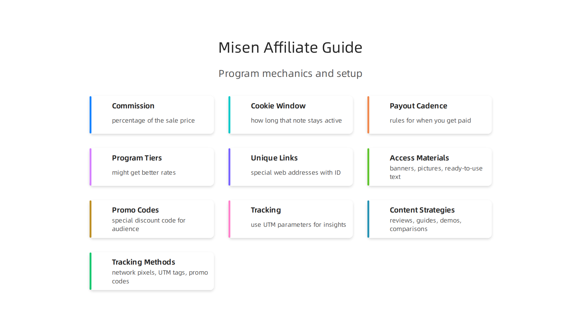Key components of how Misen affiliate programs structure payouts, commissions, and tracking.