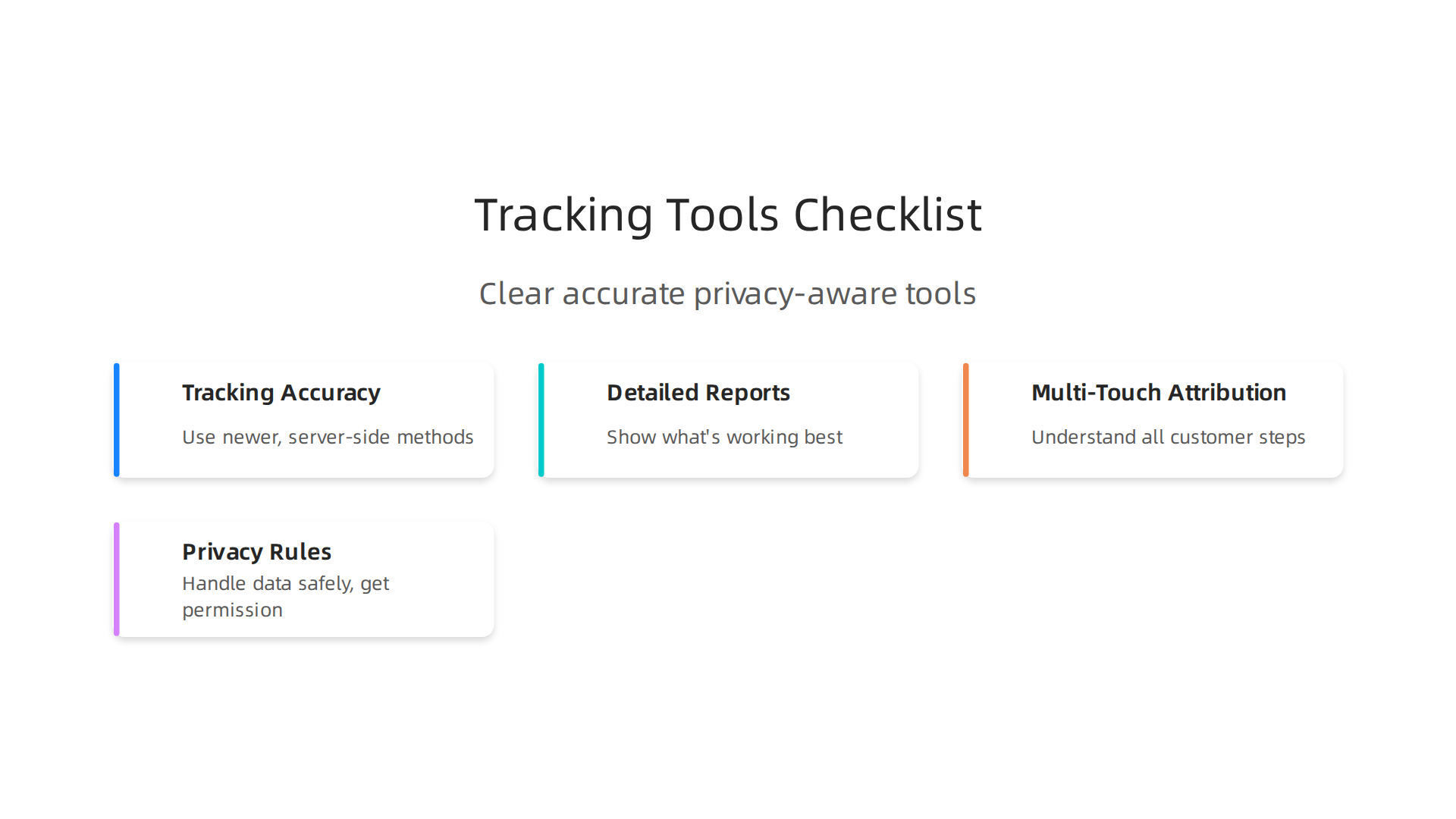 An infographic detailing key criteria for selecting effective affiliate tracking tools.