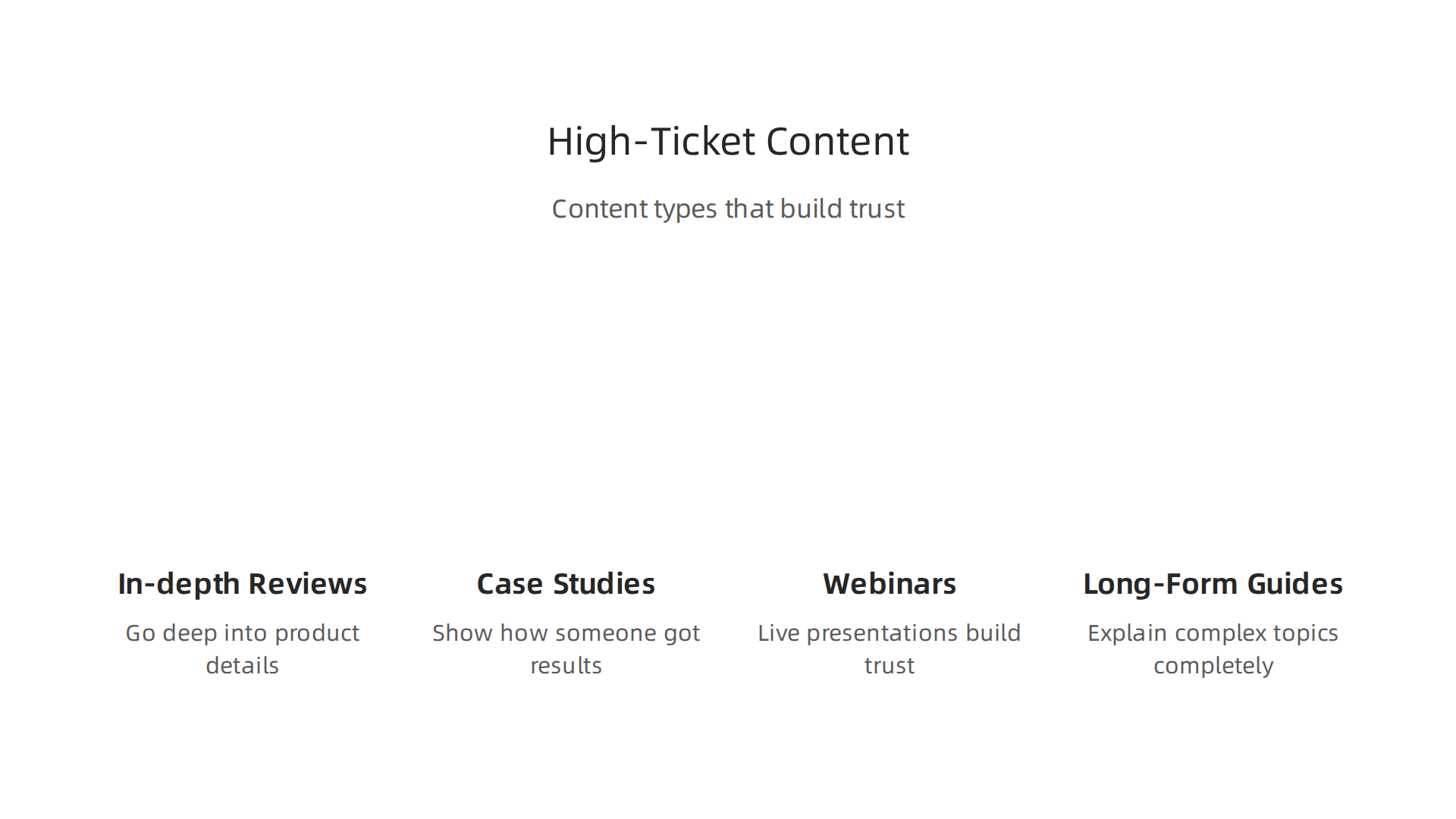 Effective content types for converting high-ticket affiliate offers into commissions.