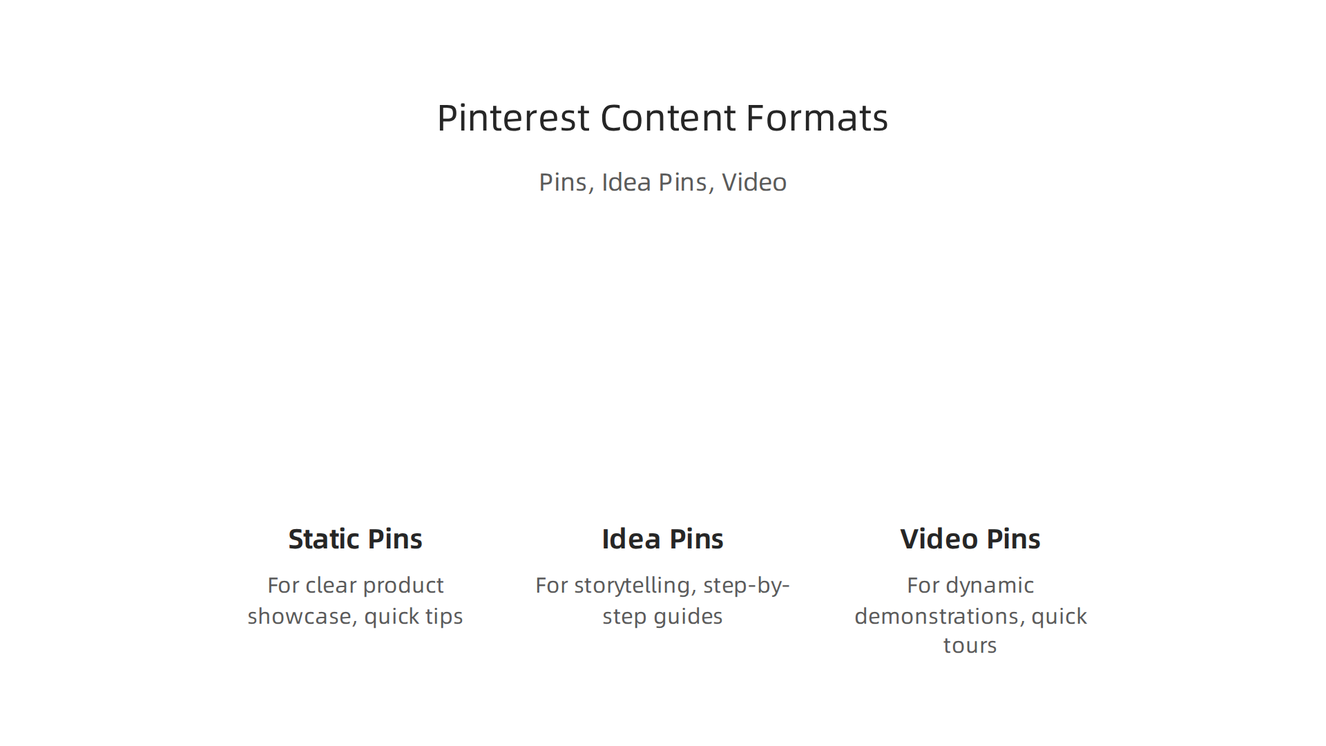 Leverage different Pinterest content types – Static Pins, Idea Pins, and Video Pins – to engage users at various stages of their buying journey.
