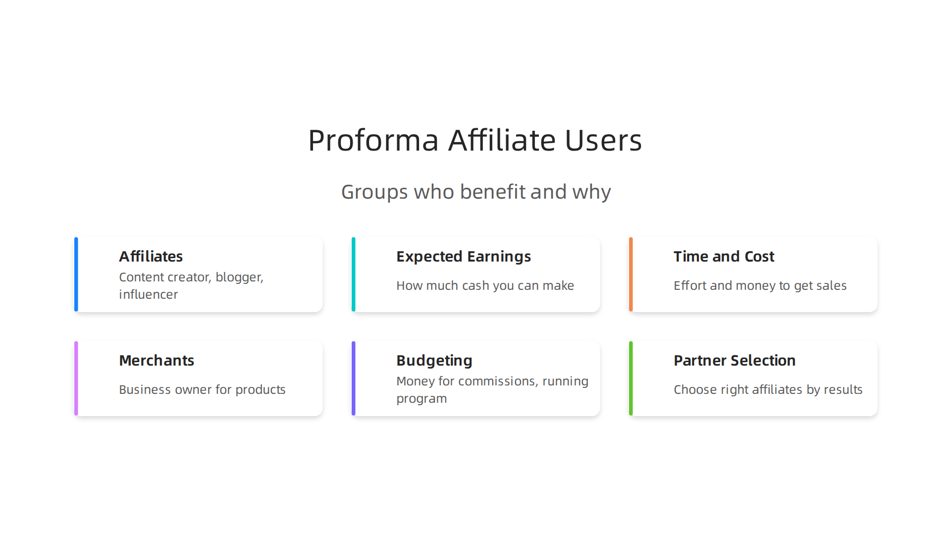 A visual breakdown of key groups who benefit from a proforma affiliate plan and why.