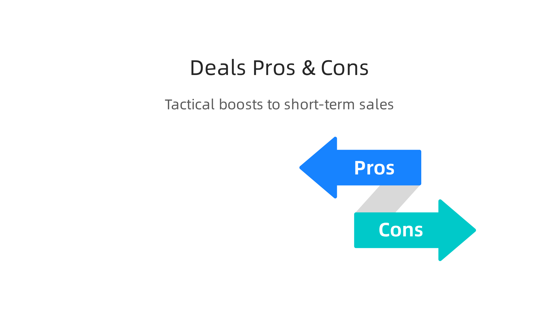 Weighing the advantages and disadvantages of using coupons and special offers in affiliate marketing.