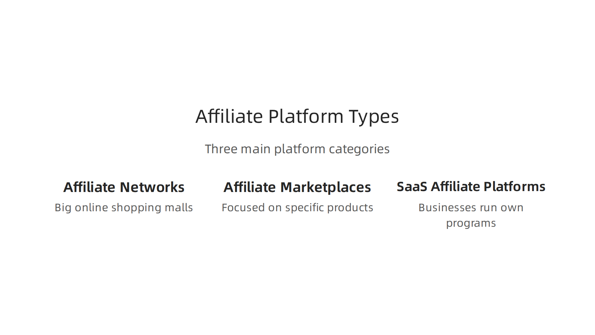 Understand the three main categories of affiliate marketing platforms.