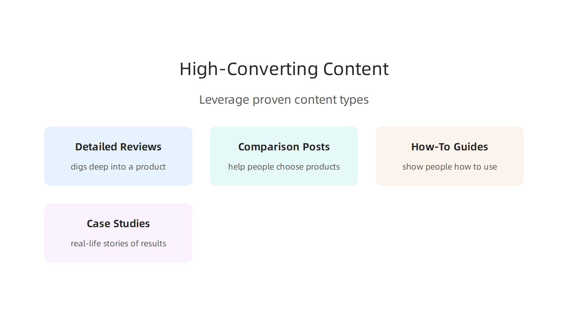 Leverage these proven content types to engage your audience and drive affiliate sales effectively.