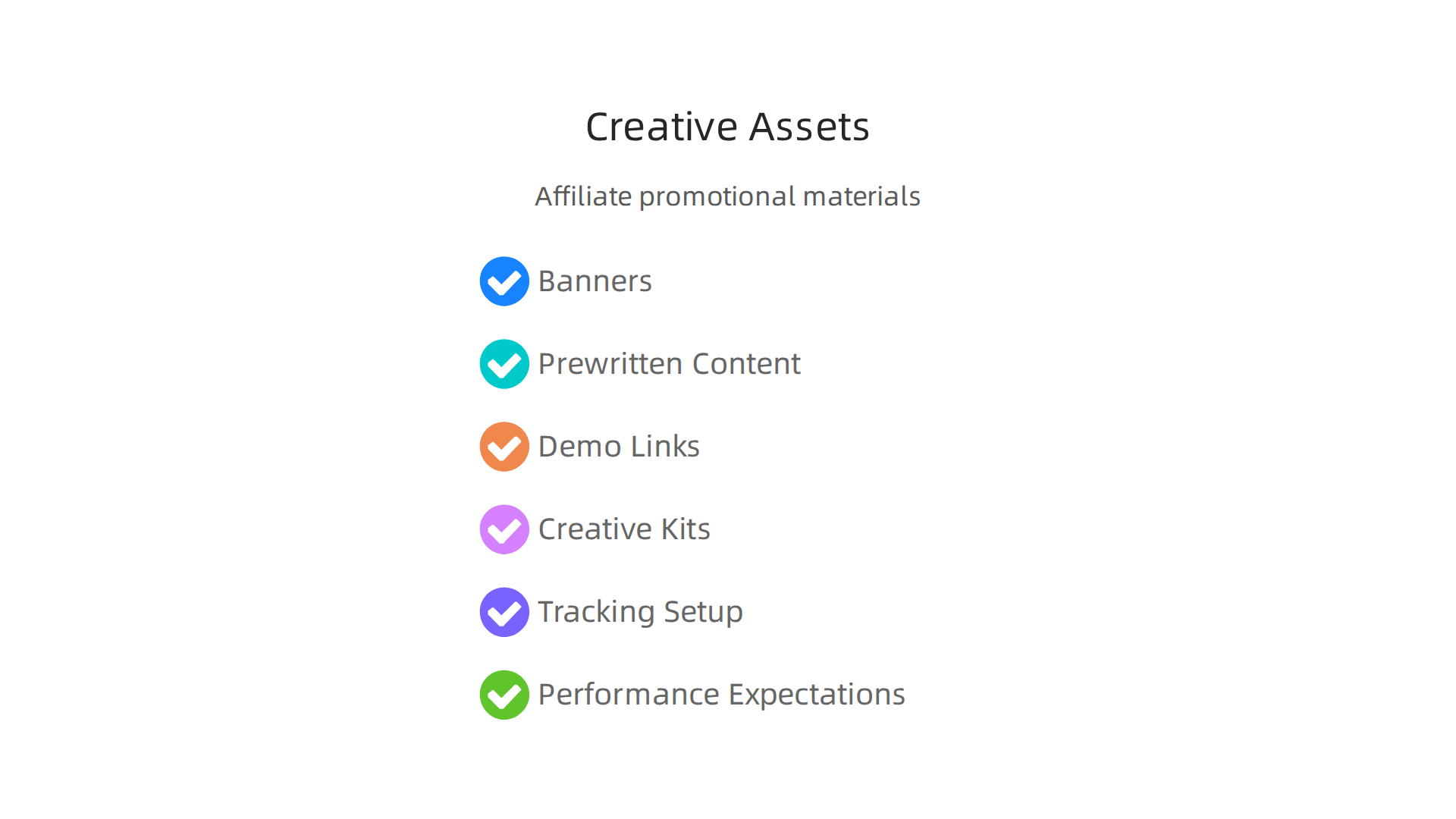 An infographic listing the typical creative assets provided to affiliates to help promote Coconut Software effectively.