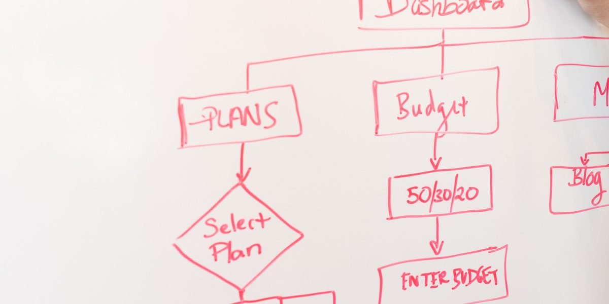 Navigating the vast online market requires strategic thinking to pinpoint a profitable affiliate niche.